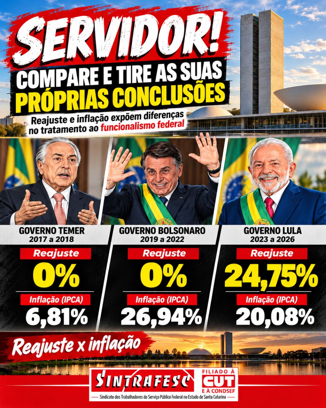 Servidor! Compare e tire as suas próprias conclusões