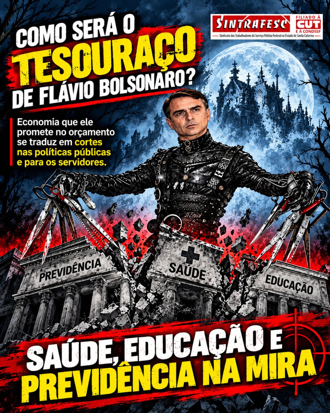 Como será o tesouraço de Flávio Bolsonaro?