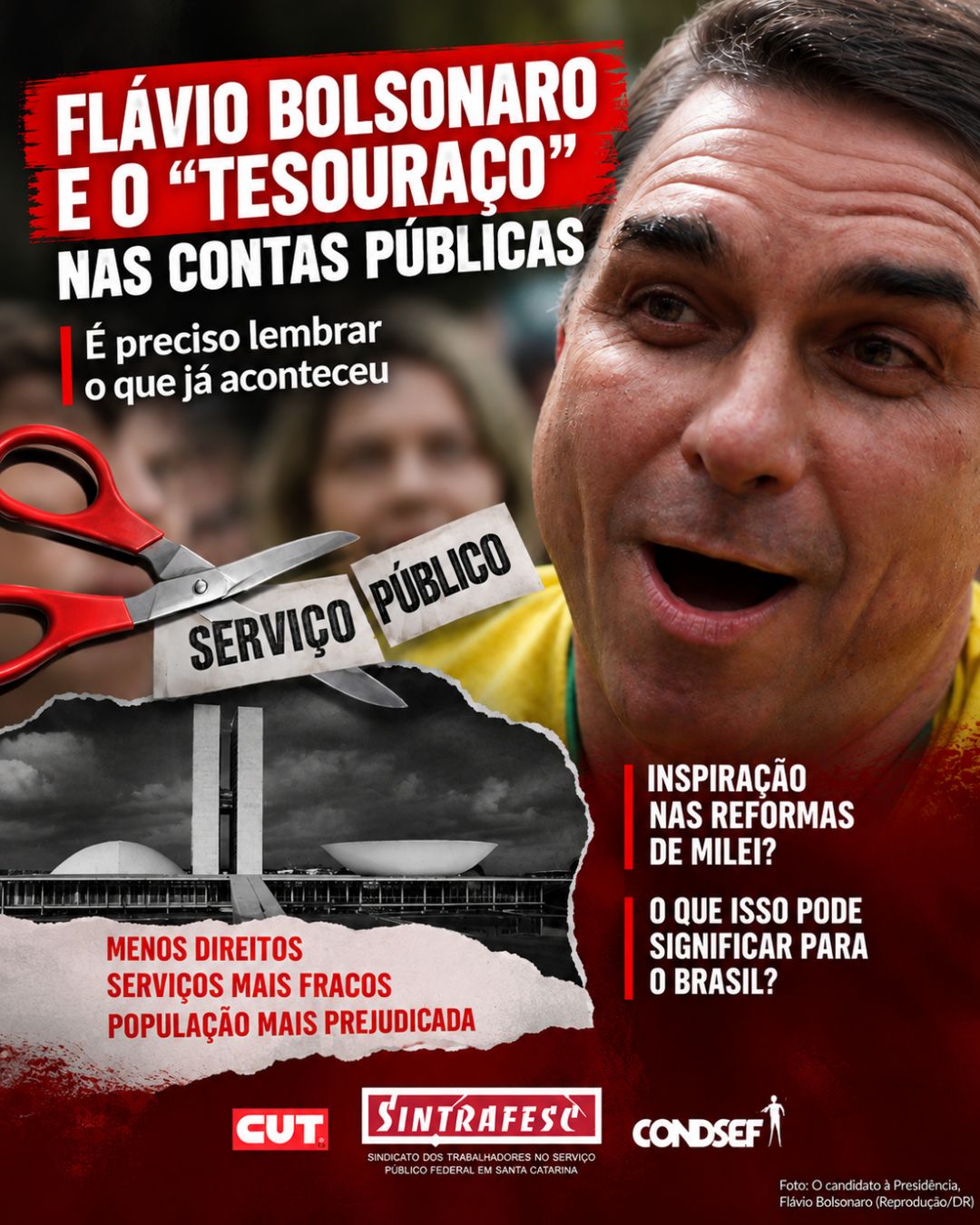 Flávio Bolsonaro e o 
